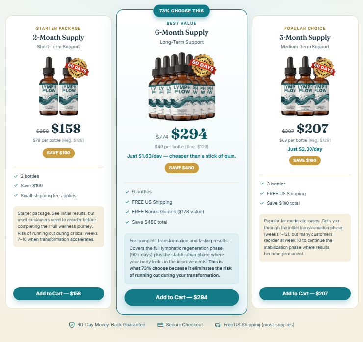 lymph flow buy